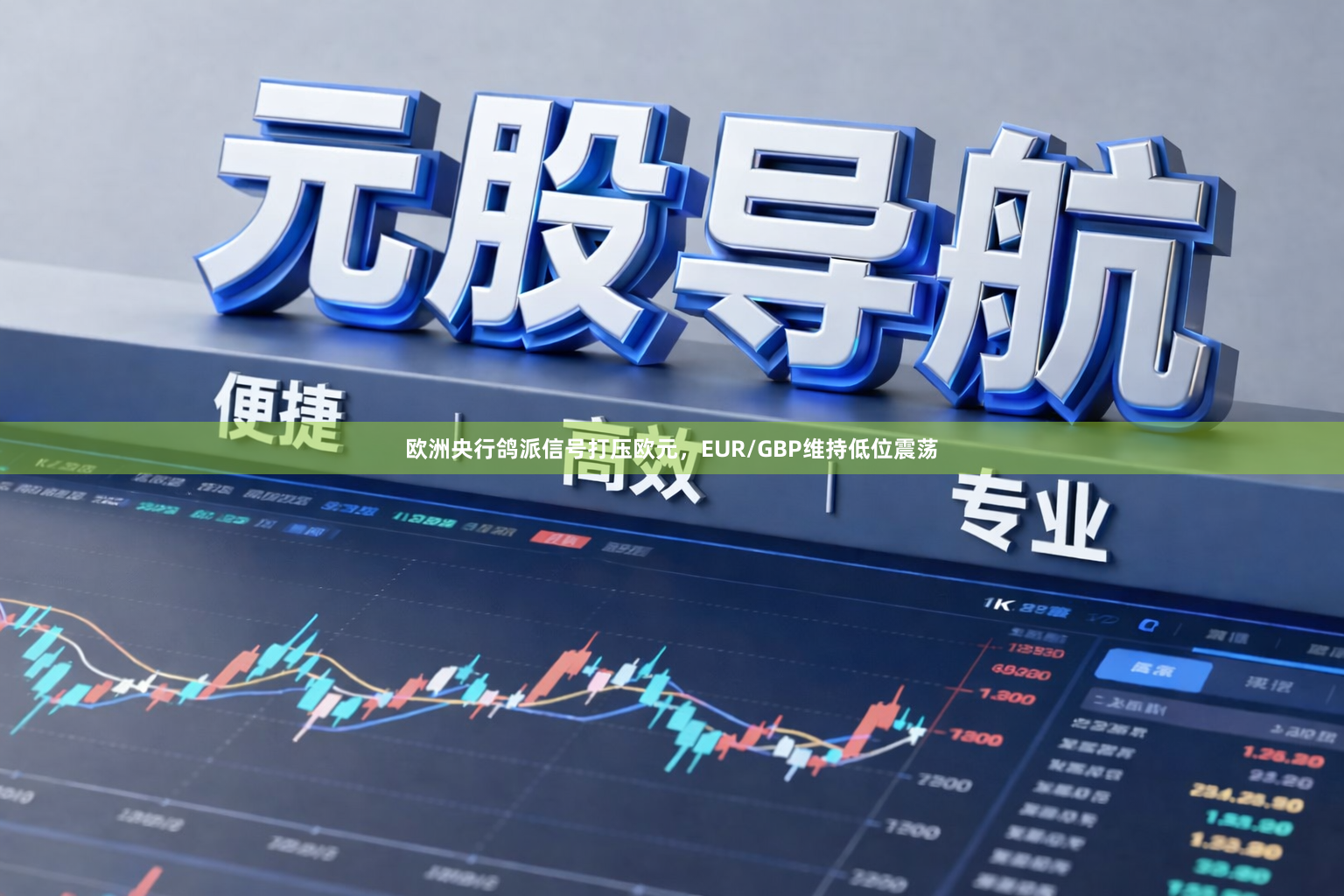 欧洲央行鸽派信号打压欧元，EUR/GBP维持低位震荡
